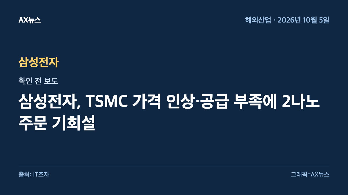 삼성전자 — 삼성전자, TSMC 가격 인상·공급 부족에 2나노 주문 기회설