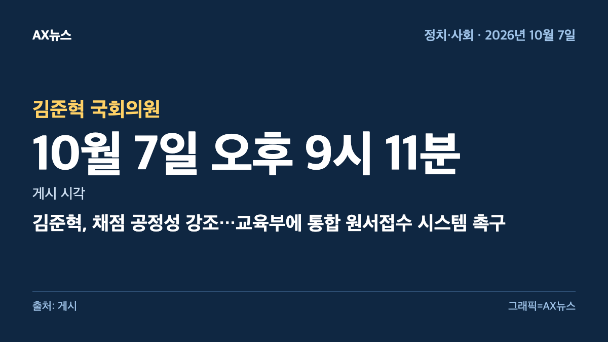 김준혁 국회의원 — 게시 시각 10월 7일 오후 9시 11분 — 김준혁, 채점 공정성 강조…교육부에 통합 원서접수 시스템 촉구