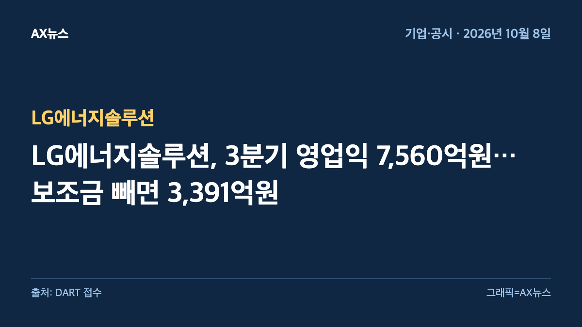 LG에너지솔루션 — LG에너지솔루션, 3분기 영업익 7,560억원…보조금 빼면 3,391억원