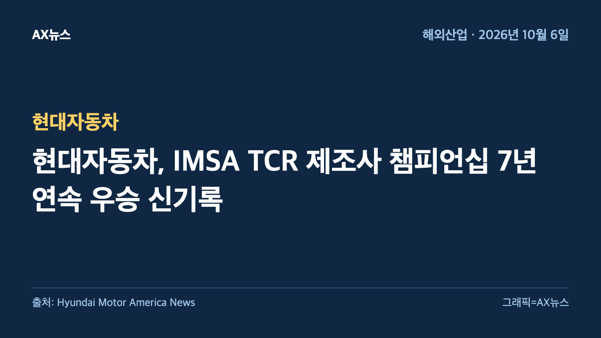 현대자동차 — 현대자동차, IMSA TCR 제조사 챔피언십 7년 연속 우승 신기록