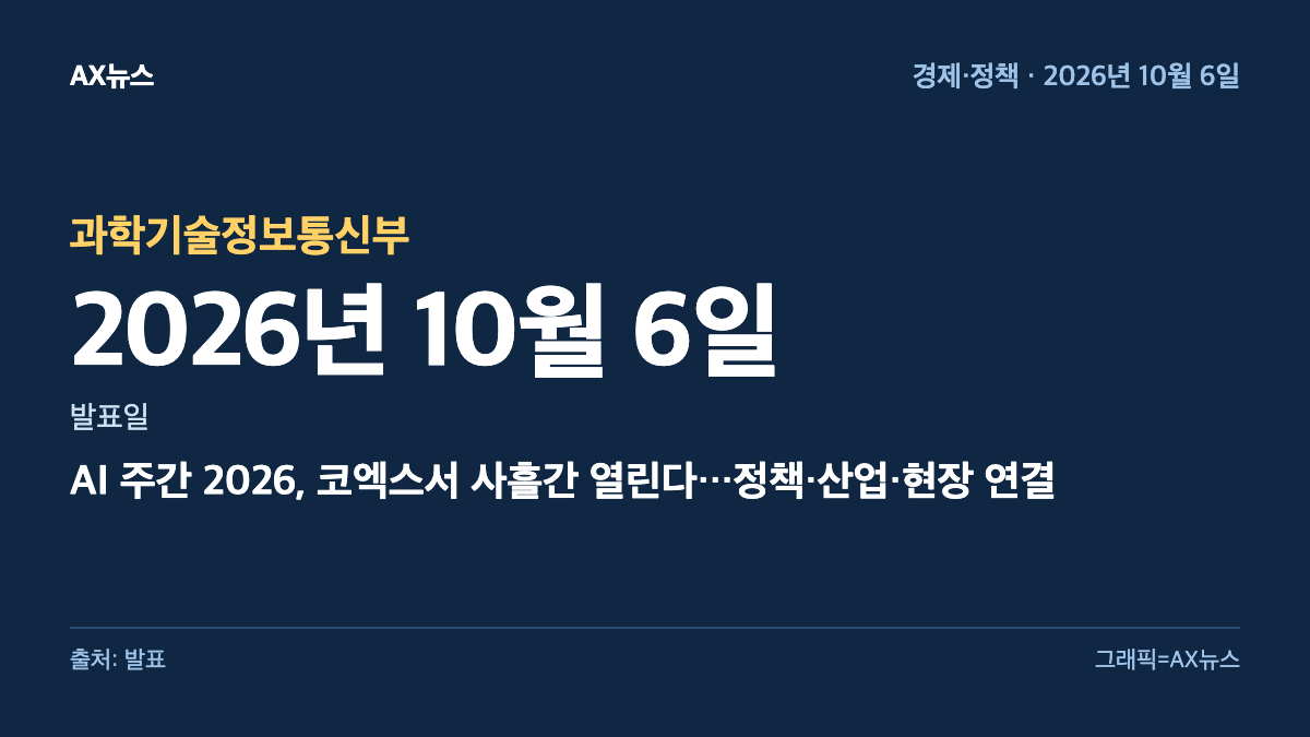 과학기술정보통신부 — 발표일 2026년 10월 6일 — AI 주간 2026, 코엑스서 사흘간 열린다…정책·산업·현장 연결
