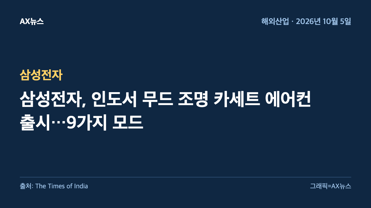 삼성전자 — 삼성전자, 인도서 무드 조명 카세트 에어컨 출시…9가지 모드