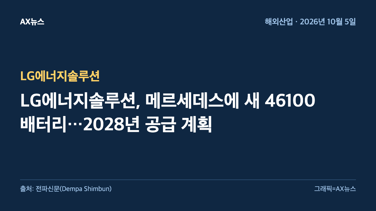 LG에너지솔루션 — LG에너지솔루션, 메르세데스에 새 46100 배터리…2028년 공급 계획