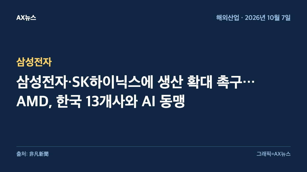 삼성전자 — 삼성전자·SK하이닉스에 생산 확대 촉구…AMD, 한국 13개사와 AI 동맹