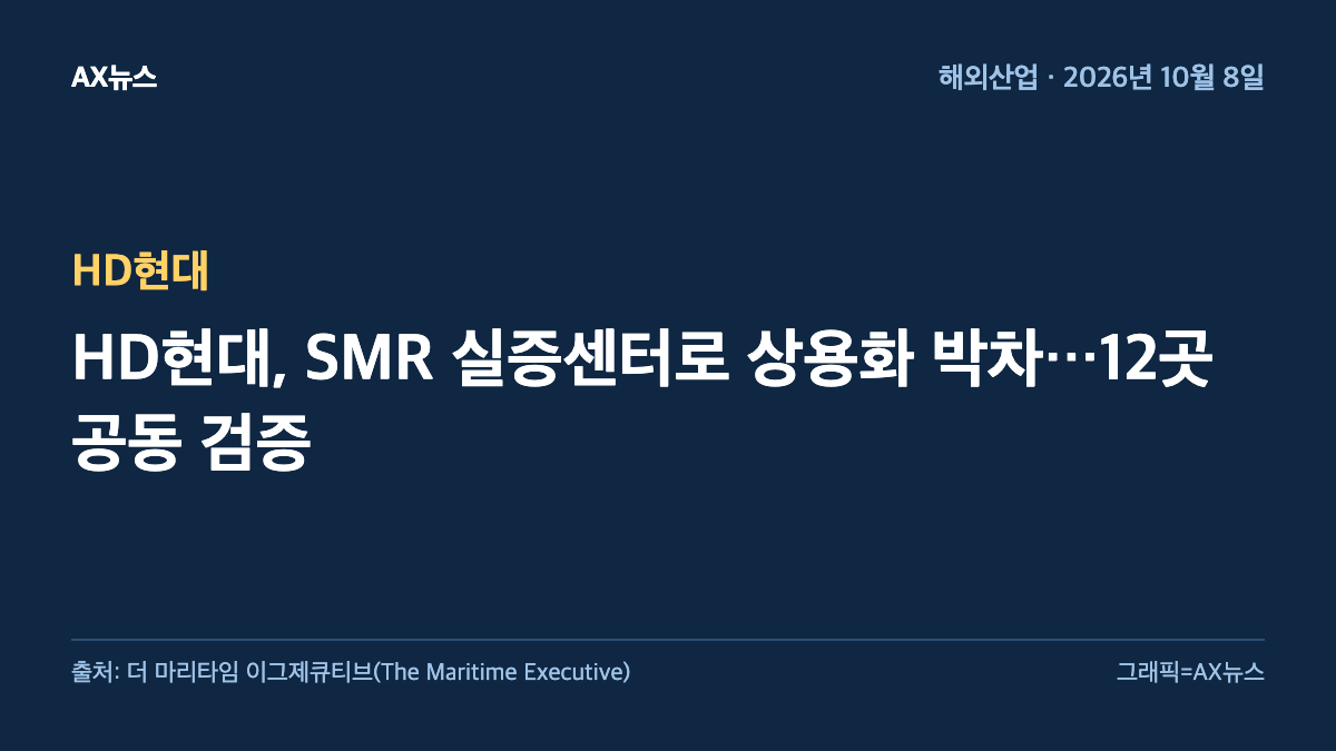 HD현대 — HD현대, SMR 실증센터로 상용화 박차…12곳 공동 검증