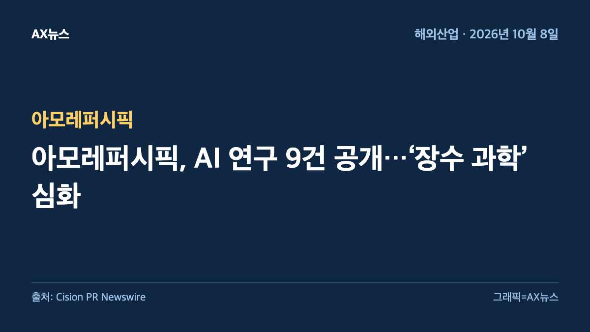 아모레퍼시픽 — 아모레퍼시픽, AI 연구 9건 공개…‘장수 과학’ 심화