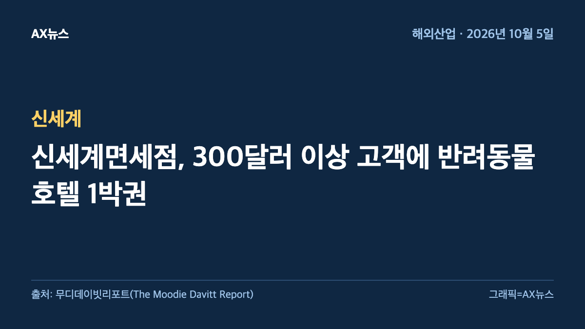 신세계 — 신세계면세점, 300달러 이상 고객에 반려동물 호텔 1박권