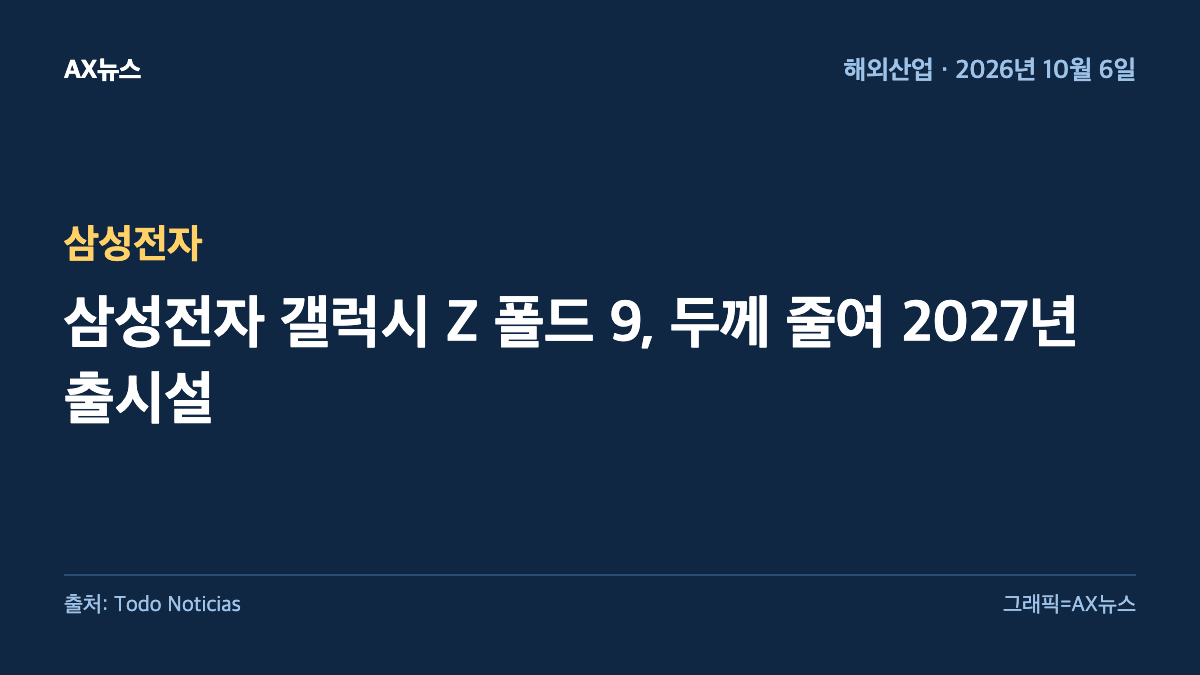 삼성전자 — 삼성전자 갤럭시 Z 폴드 9, 두께 줄여 2027년 출시설