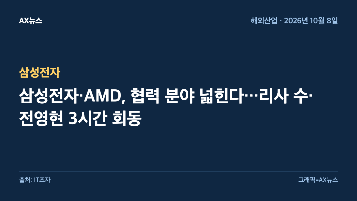 삼성전자 — 삼성전자·AMD, 협력 분야 넓힌다…리사 수·전영현 3시간 회동