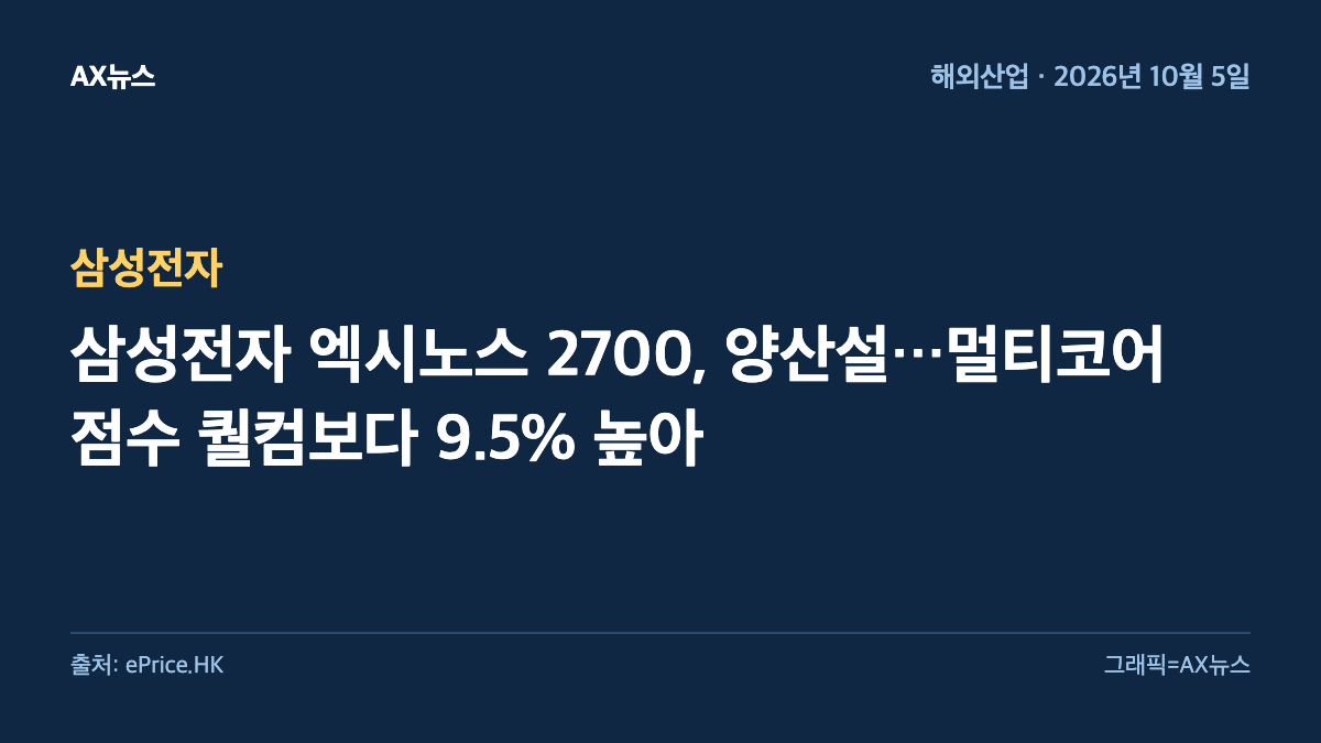 삼성전자 — 삼성전자 엑시노스 2700, 양산설…멀티코어 점수 퀄컴보다 9.5% 높아