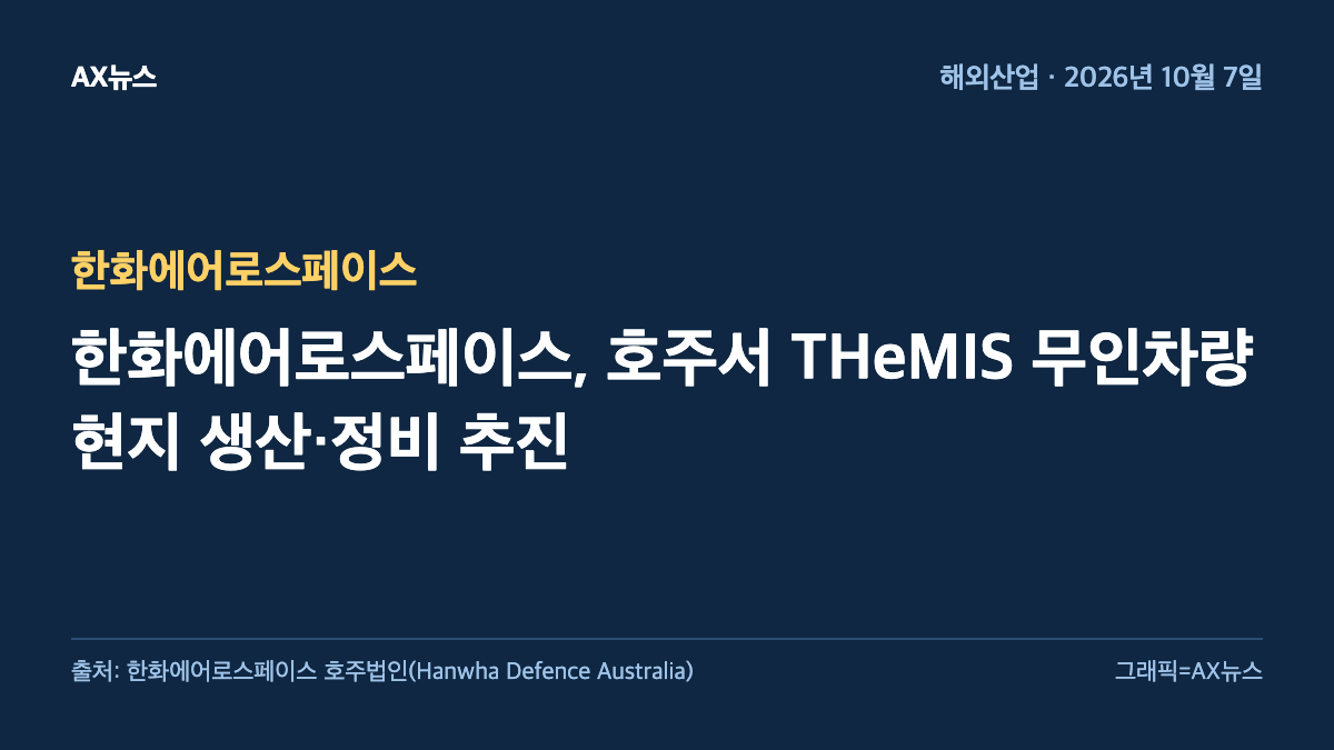 한화에어로스페이스 — 한화에어로스페이스, 호주서 THeMIS 무인차량 현지 생산·정비 추진