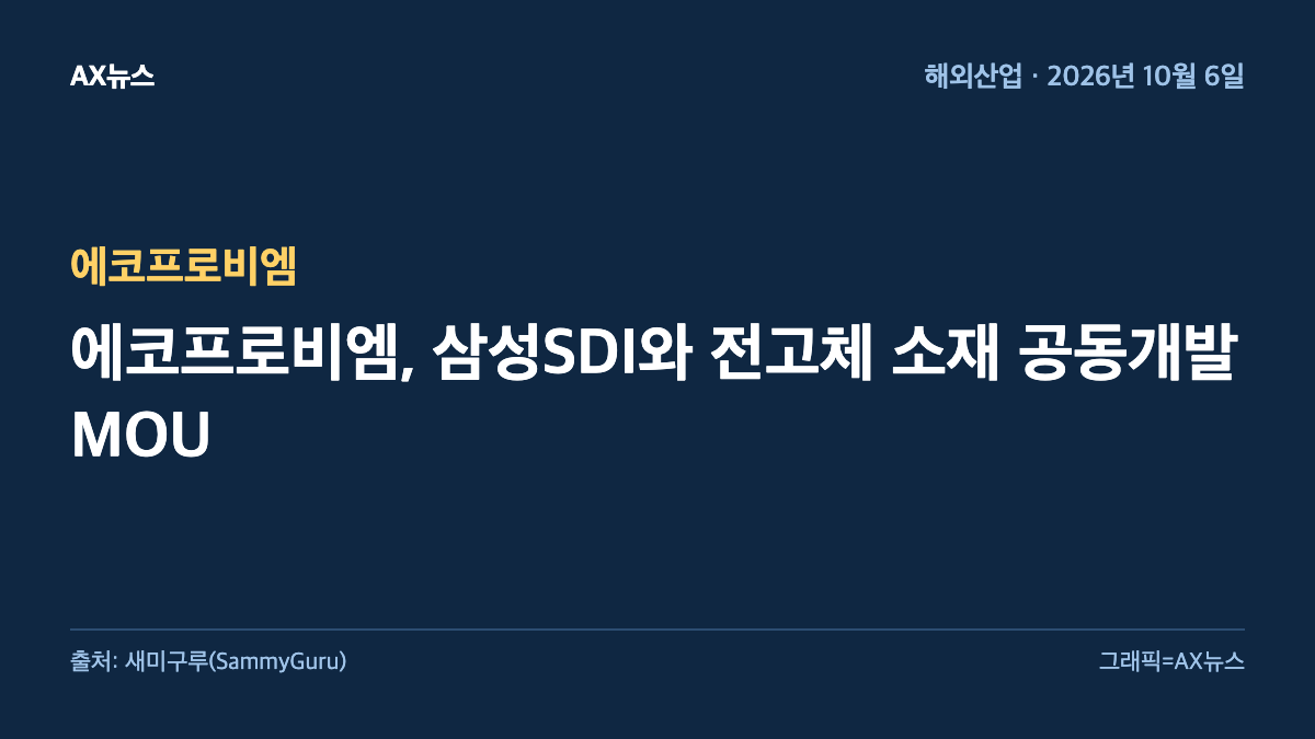 에코프로비엠 — 에코프로비엠, 삼성SDI와 전고체 소재 공동개발 MOU