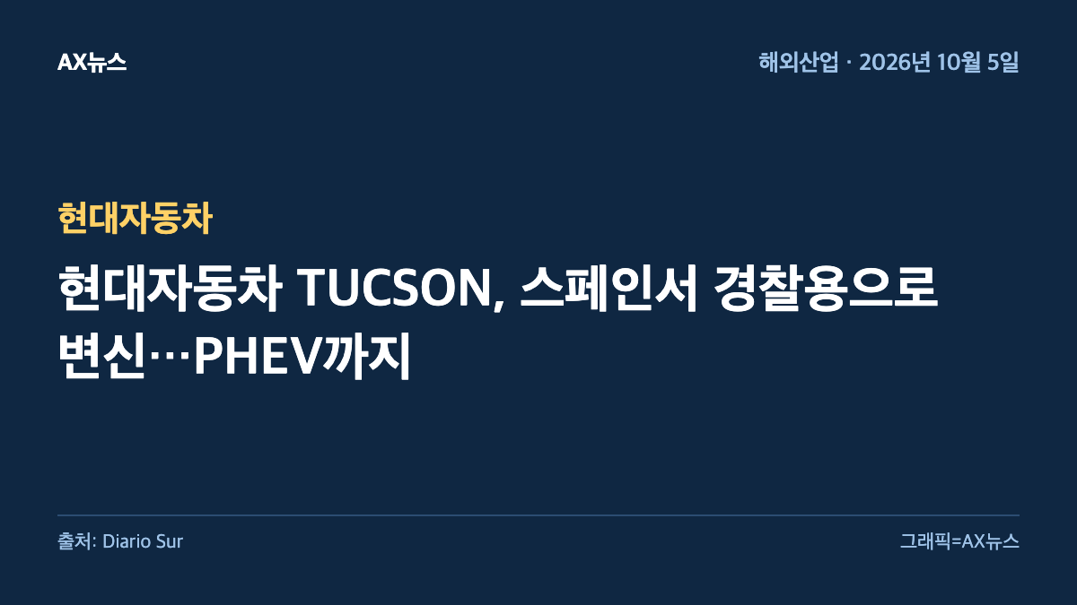 현대자동차 — 현대자동차 TUCSON, 스페인서 경찰용으로 변신…PHEV까지