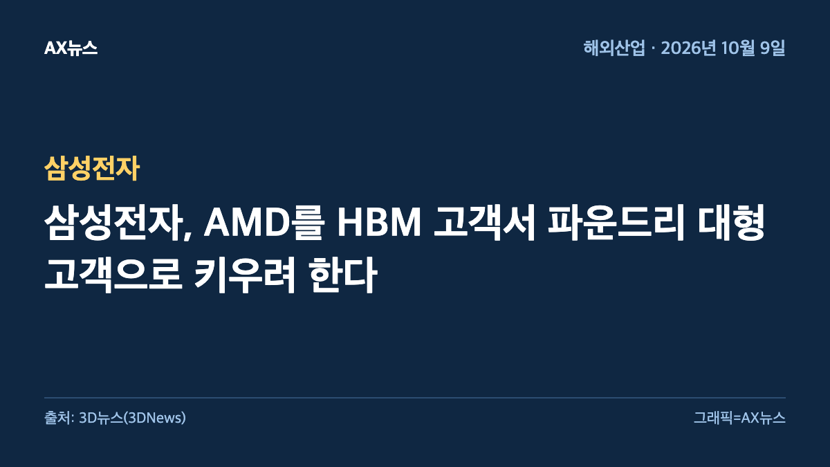 삼성전자 — 삼성전자, AMD를 HBM 고객서 파운드리 대형 고객으로 키우려 한다