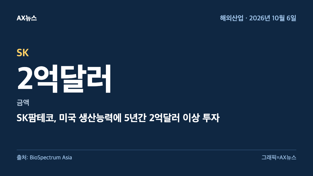 SK — 금액 2억달러 — SK팜테코, 미국 생산능력에 5년간 2억달러 이상 투자
