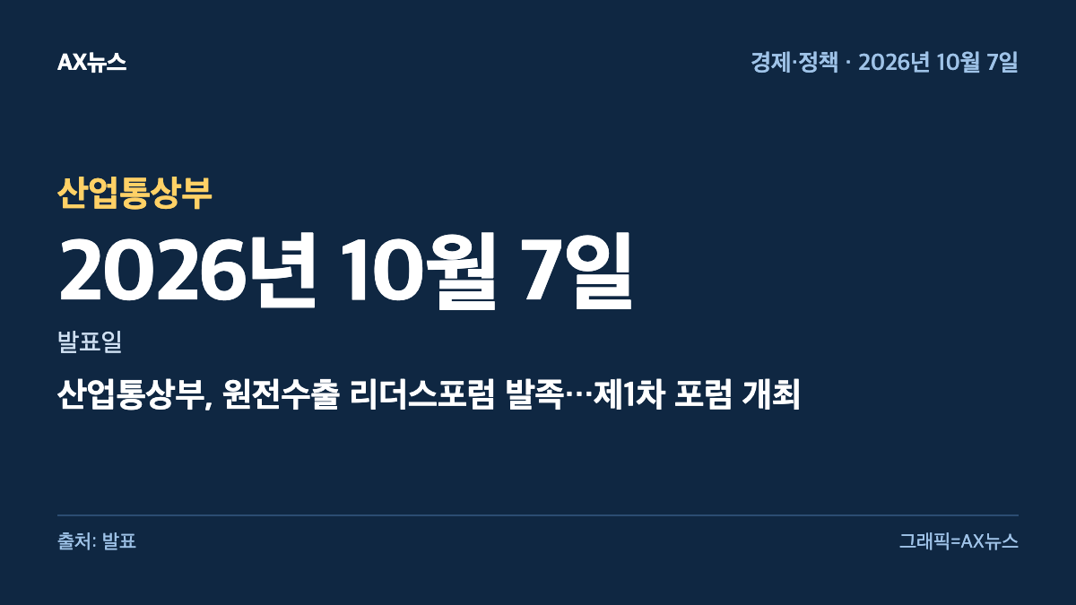 산업통상부 — 발표일 2026년 10월 7일 — 산업통상부, 원전수출 리더스포럼 발족…제1차 포럼 개최