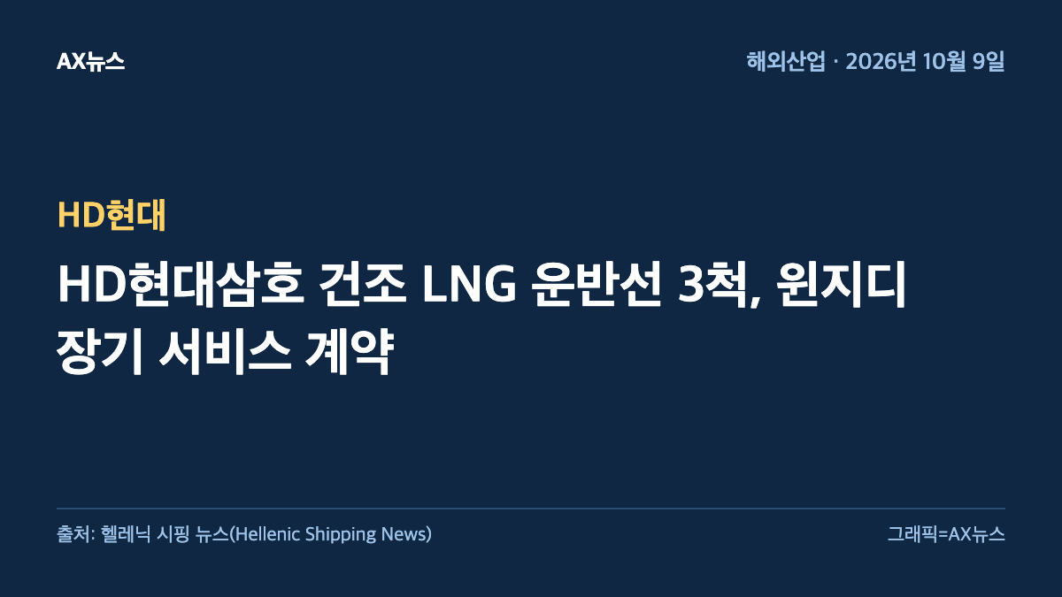 HD현대 — HD현대삼호 건조 LNG 운반선 3척, 윈지디 장기 서비스 계약