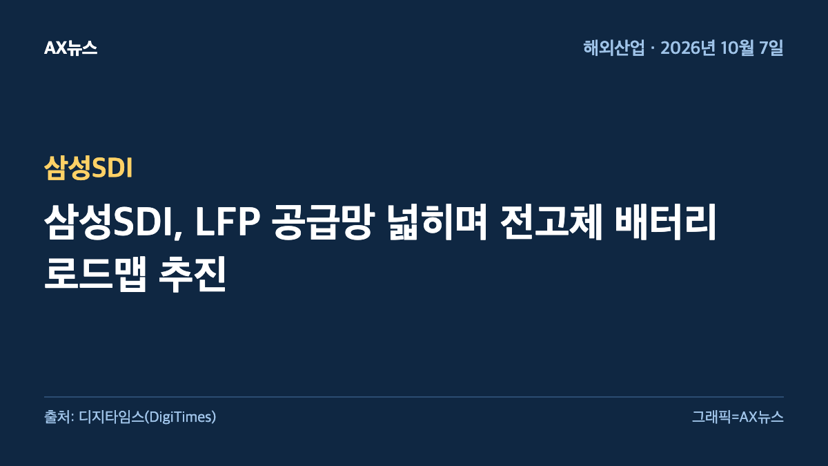 삼성SDI — 삼성SDI, LFP 공급망 넓히며 전고체 배터리 로드맵 추진