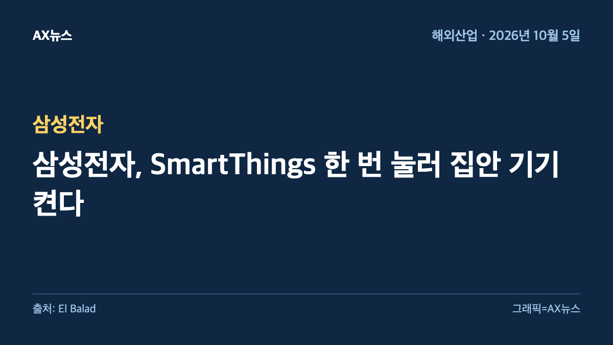 삼성전자 — 삼성전자, SmartThings 한 번 눌러 집안 기기 켠다