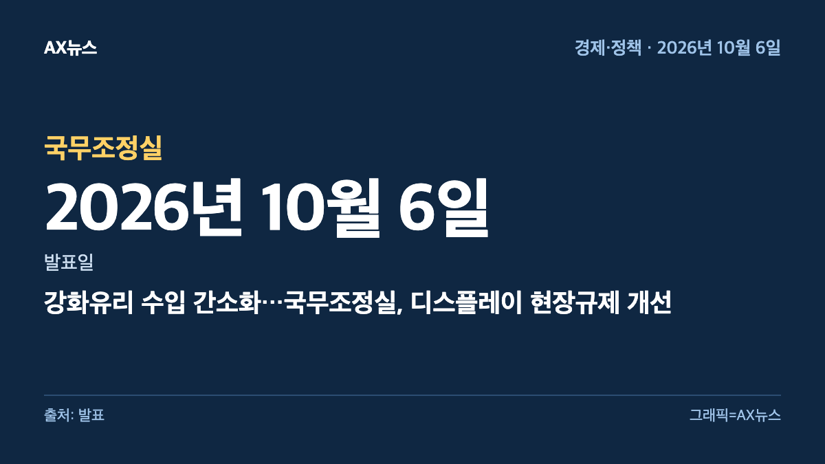 국무조정실 — 발표일 2026년 10월 6일 — 강화유리 수입 간소화…국무조정실, 디스플레이 현장규제 개선
