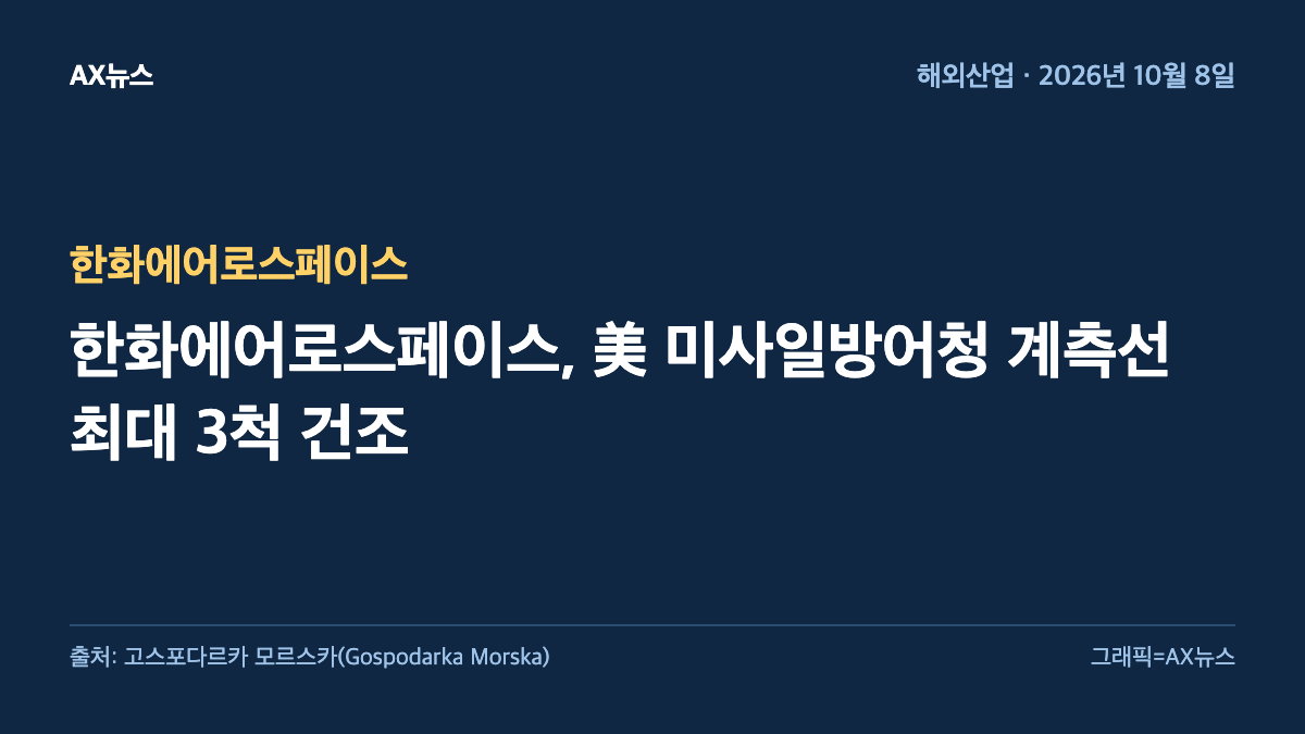 한화에어로스페이스 — 한화에어로스페이스, 美 미사일방어청 계측선 최대 3척 건조