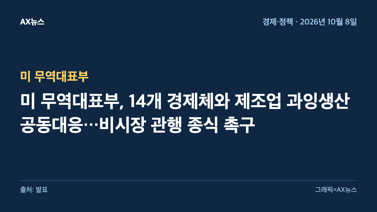 미 무역대표부 — 미 무역대표부, 14개 경제체와 제조업 과잉생산 공동대응…비시장 관행 종식 촉구