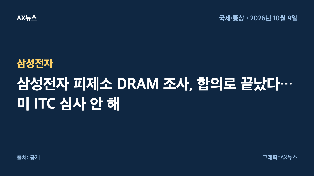 삼성전자 — 삼성전자 피제소 DRAM 조사, 합의로 끝났다…미 ITC 심사 안 해