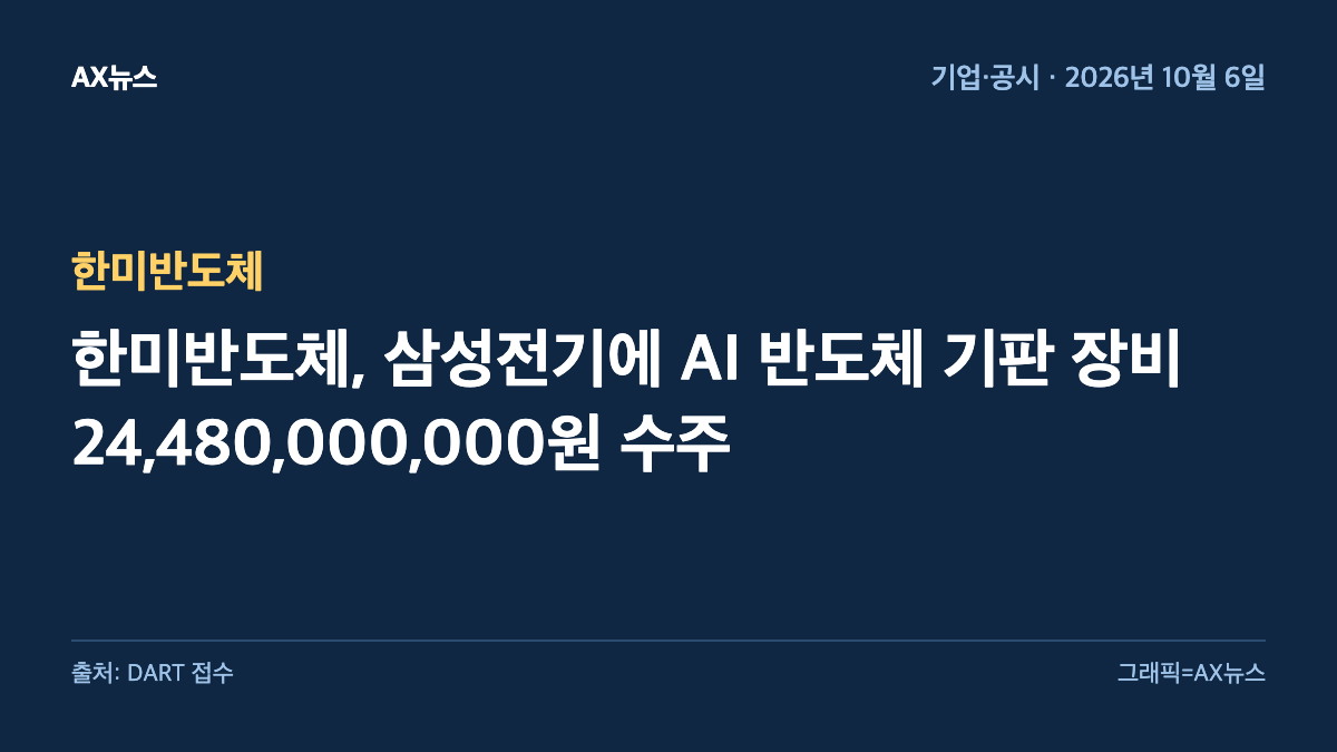 한미반도체 — 한미반도체, 삼성전기에 AI 반도체 기판 장비 24,480,000,000원 수주