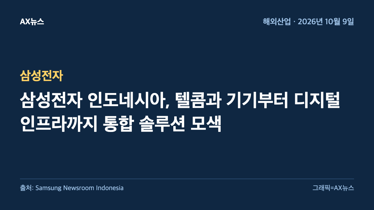 삼성전자 — 삼성전자 인도네시아, 텔콤과 기기부터 디지털 인프라까지 통합 솔루션 모색