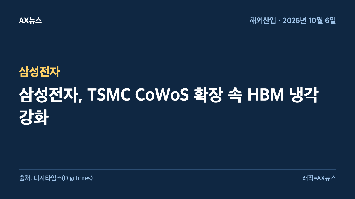 삼성전자 — 삼성전자, TSMC CoWoS 확장 속 HBM 냉각 강화