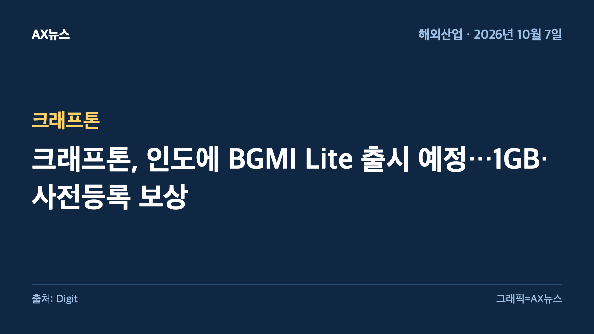크래프톤 — 크래프톤, 인도에 BGMI Lite 출시 예정…1GB·사전등록 보상
