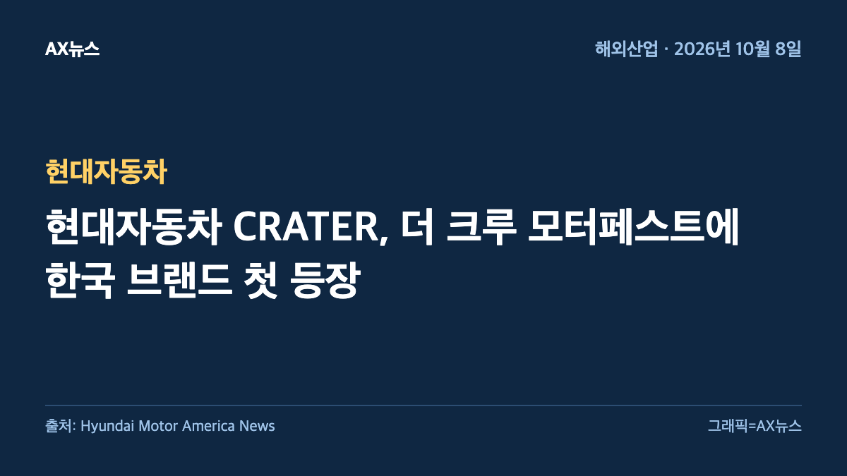 현대자동차 — 현대자동차 CRATER, 더 크루 모터페스트에 한국 브랜드 첫 등장