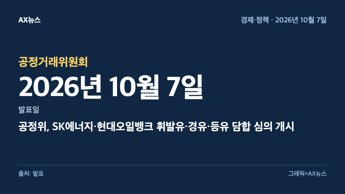 공정거래위원회 — 발표일 2026년 10월 7일 — 공정위, SK에너지·현대오일뱅크 휘발유·경유·등유 담합 심의 개시